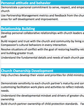 Plan for Personal Growth (Assessment)