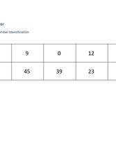 Calculating with Confidence Curriculum Child Binders