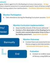 RAC Overview of Data Collection