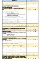 Household Survey - Hiligaynon
