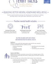 Building Better Mental Health