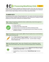 Processing Beneficiary Exits (May 2019)