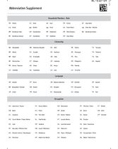 BL-012-04: BL Registration Abbreviation