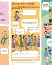 GrowUp Smart-Learner Brochure Body Changes
