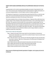 JOB AID Supervisor Checklist CwC