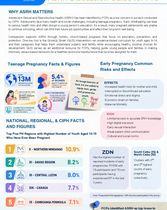 ASRH Discussion Guide for PFs