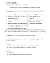 HV10 Nutrition Health Plan of Pre-Schooler and Mother