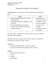 HV1 Read or Tell Stories to Your Toddler