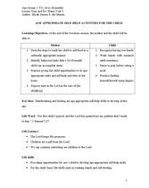 HV5 Age Appropriate Self-help Skills for the Child