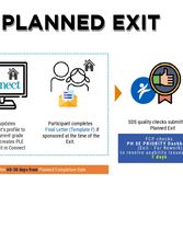 Planned Exit